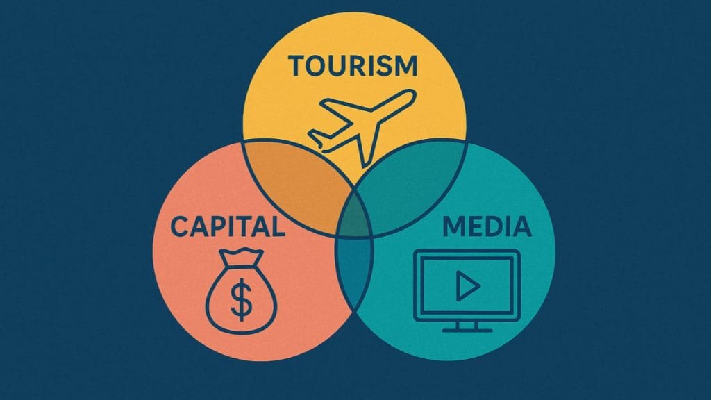 Sports Are a Triple-Threat Investment: Why the Middle East and Africa Are Reshaping Live Events